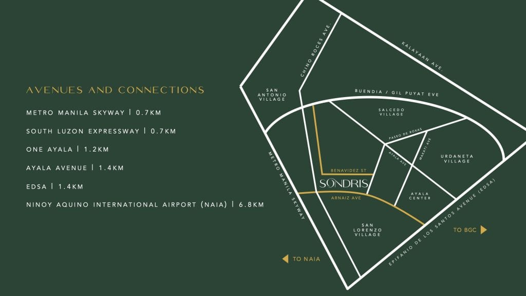 Sondris Arthaland location map